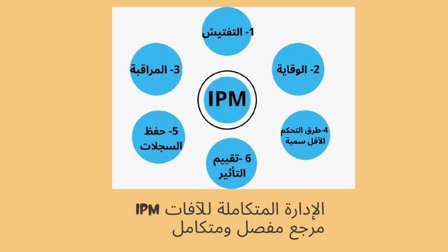الإدارة المتكاملة للآفات IPM